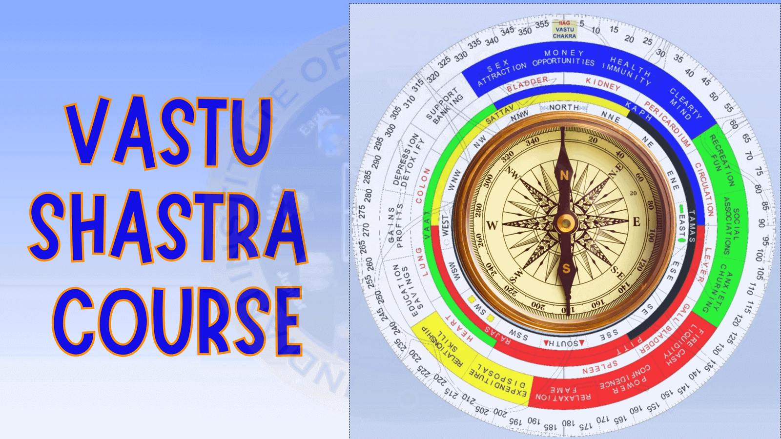 Scientific Vastu